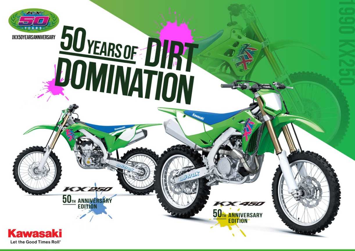 Kawasaki Motocross Legends Celebrate 50 Years Of The KX - Cycle News